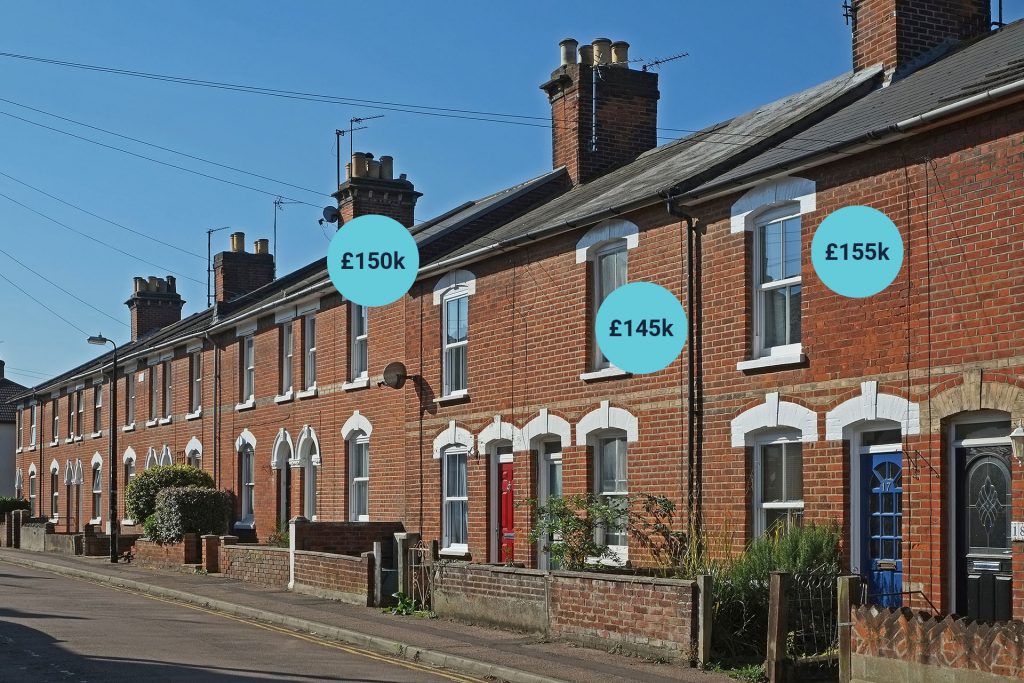 House Values